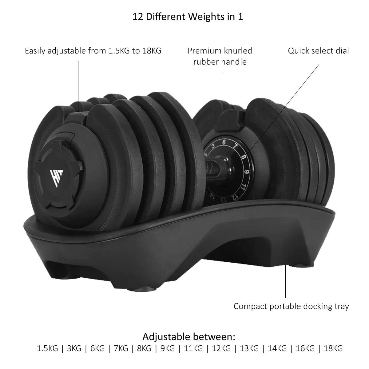 Hit Fitness Adjustable Dumbbells | 18kg Pair